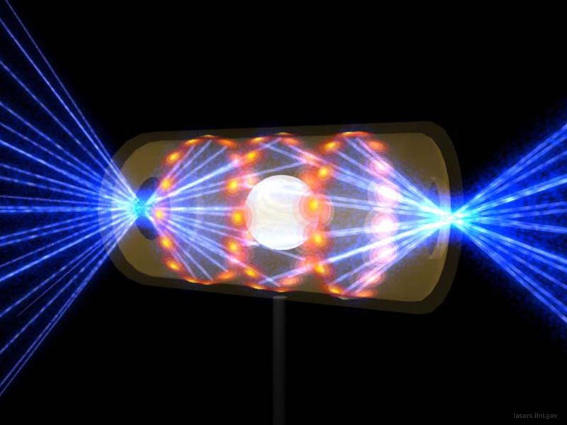 A digital model showing the hohlraum - shaped like a faded yellow cylinder - being bombarded by lasers from either end. The faded cylinder contains a white orb at the center which is surrounded by smaller yellow/orange circles indicating where the laser beams are touching the interior and bouncing towards the orb.